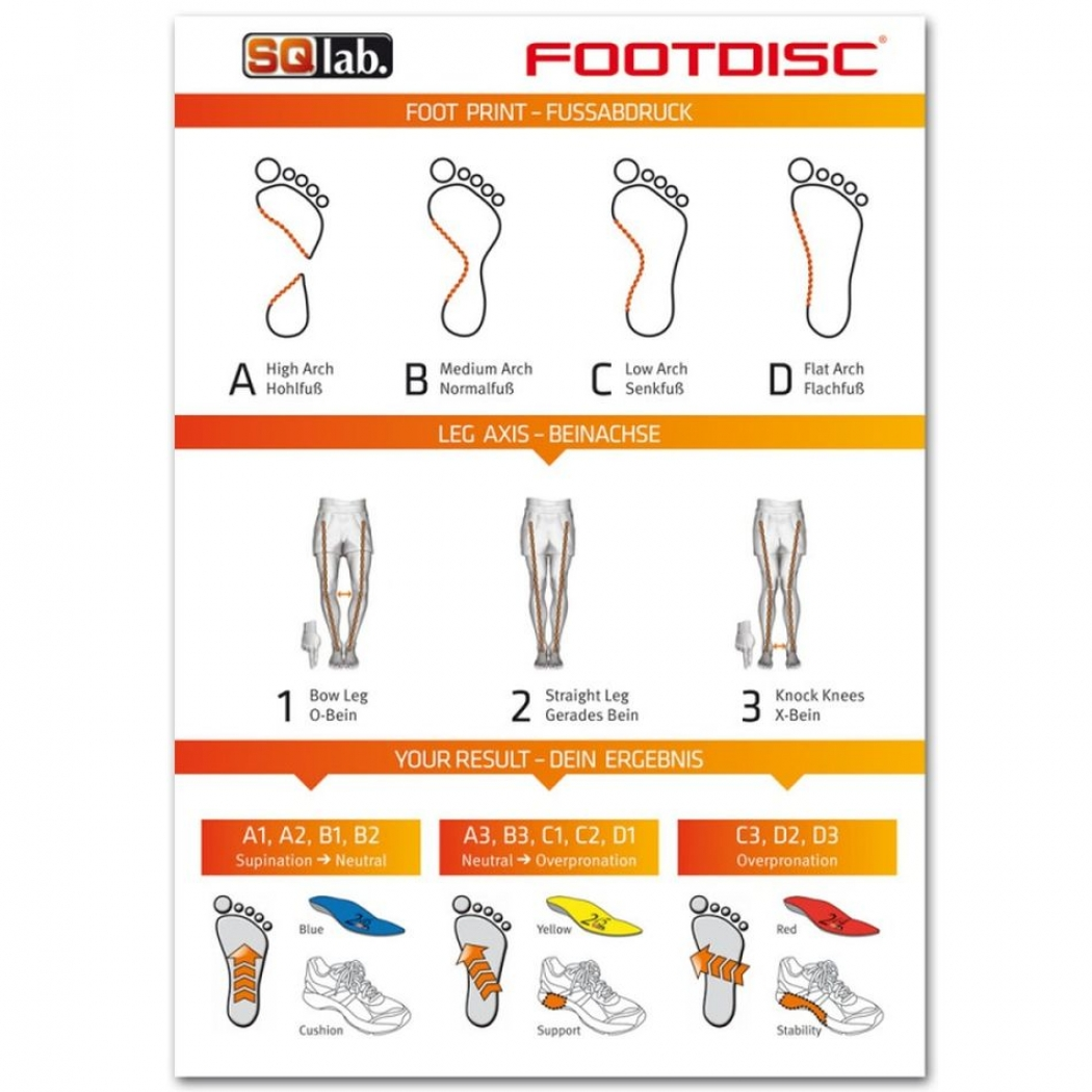 SQLab 214 Einlegesohlen Rot â Bild 2